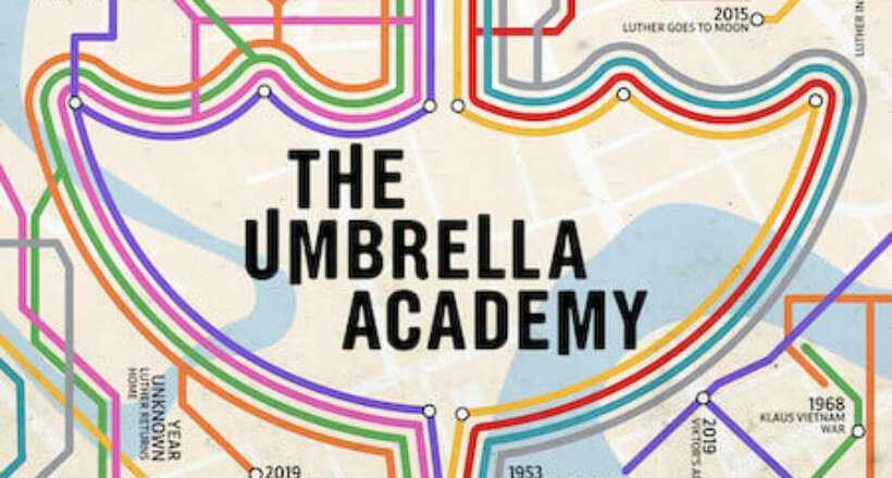 Umbrella Academy Staffel 4